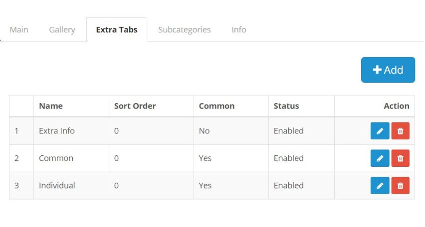 Opencart Module Advanced Categories