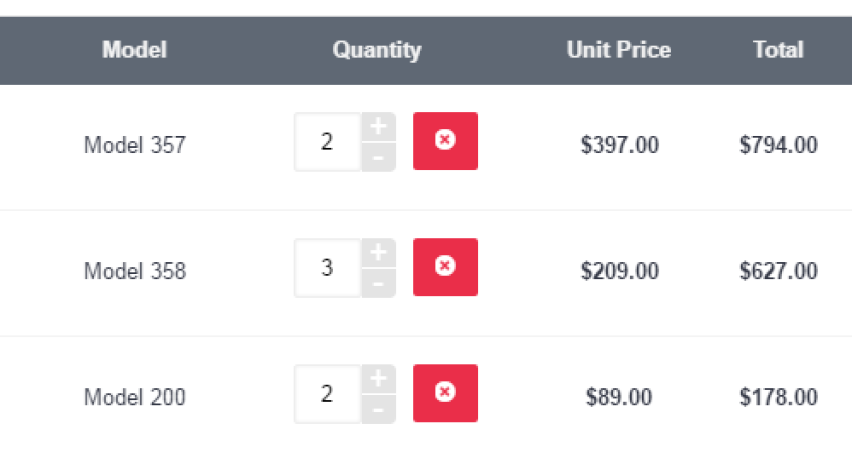 Opencart Module Ajax Quantity For Journal2 Cart Opencart Module Ajax Quantity For Journal2 Cart