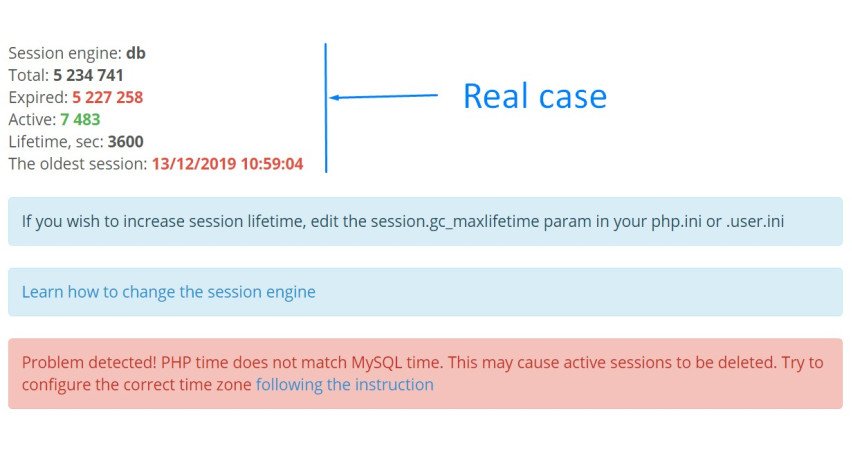 Opencart Module Opencart Session Manager